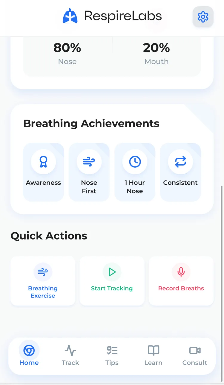 Achievements